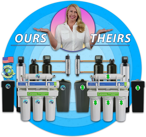 Earth Water Solutions - water purification systems